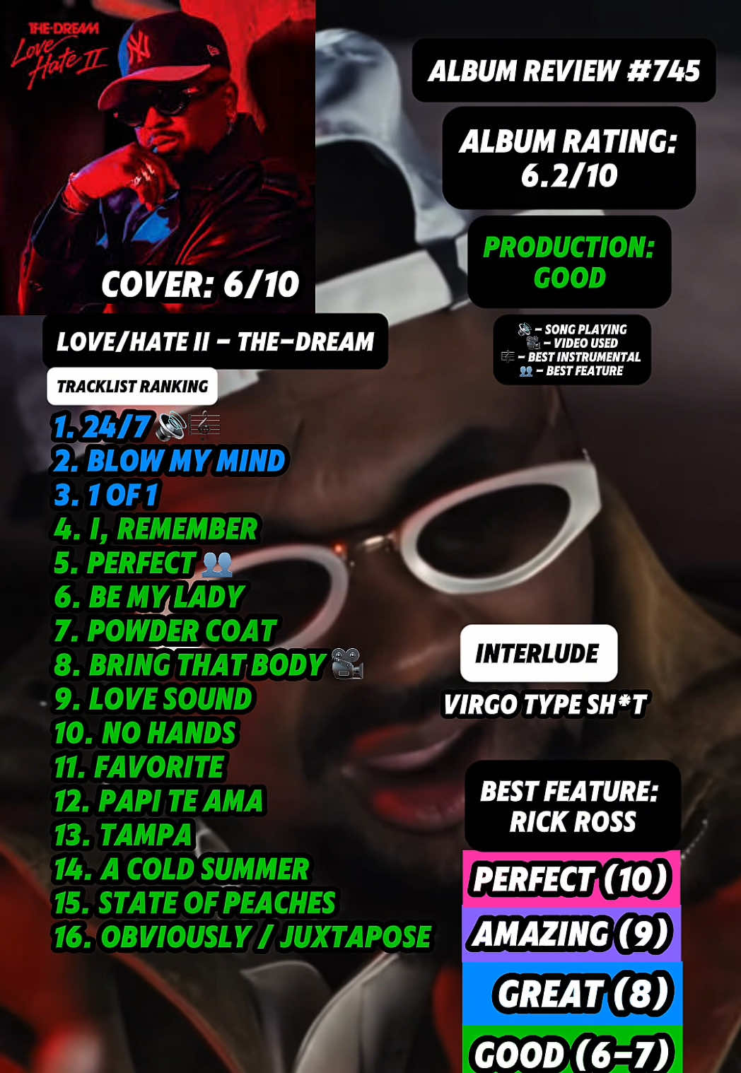 @JT Music Rankings