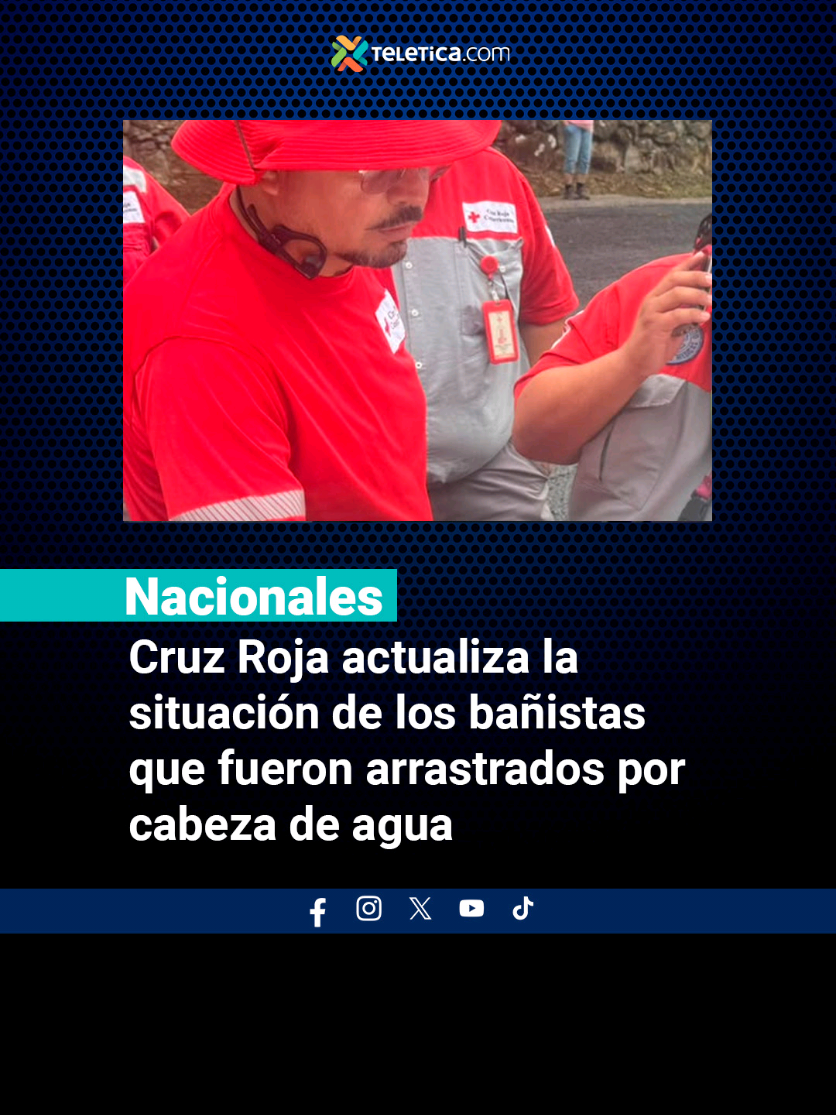@Teletica.com
