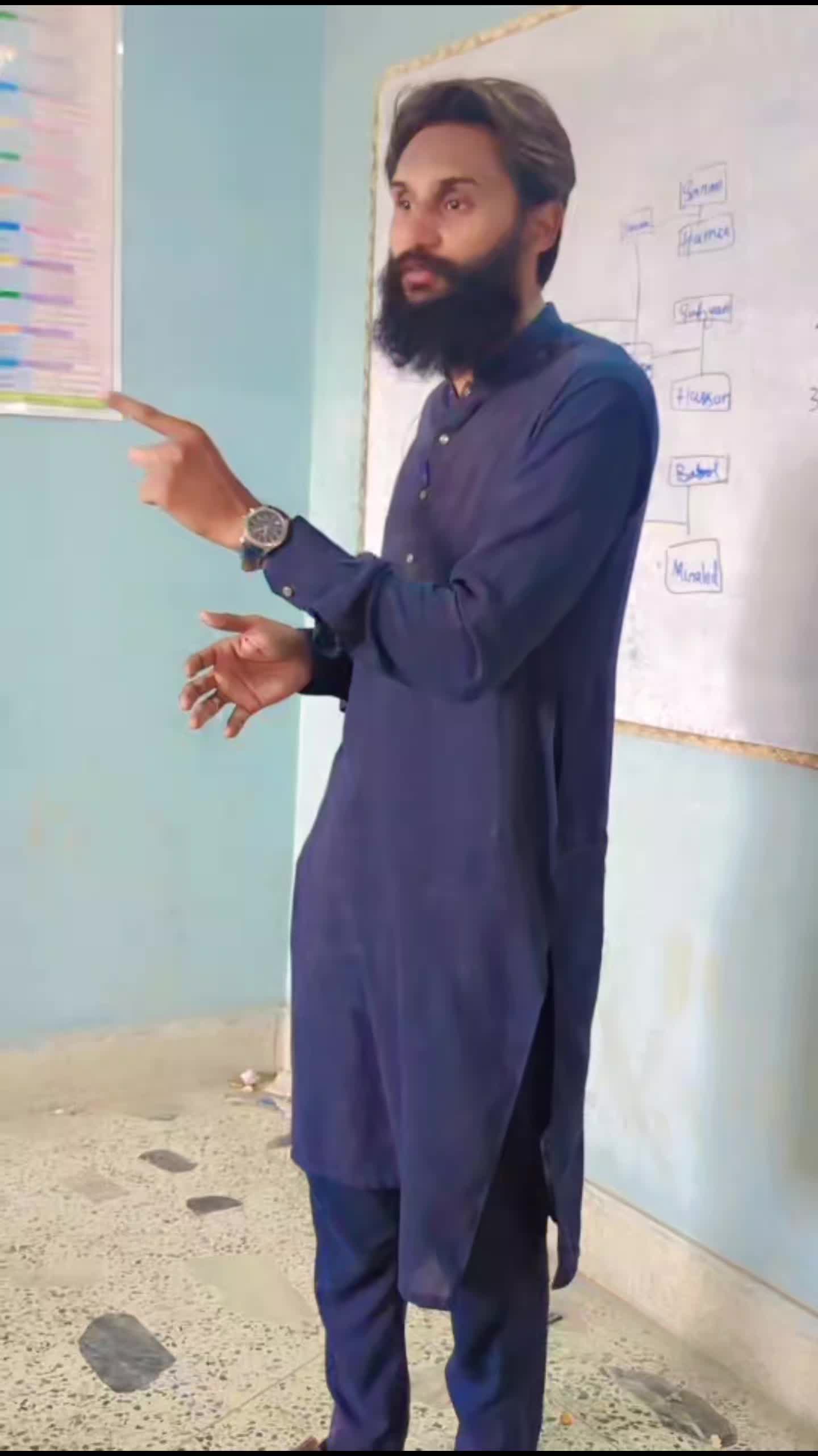 @Waqas | IBSwala