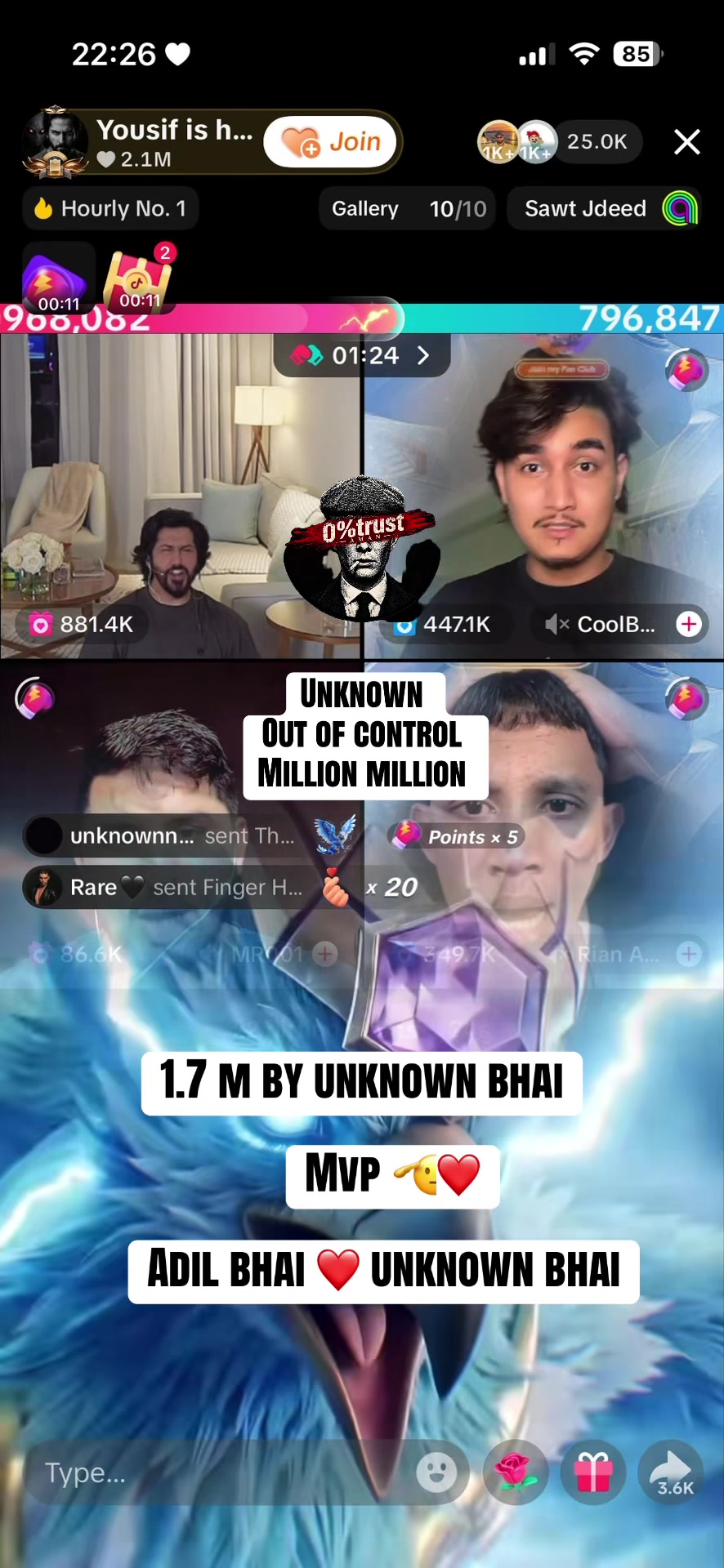 @0%TRUST