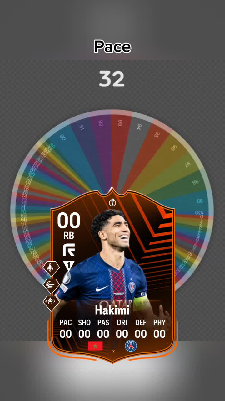 @fifa.guess