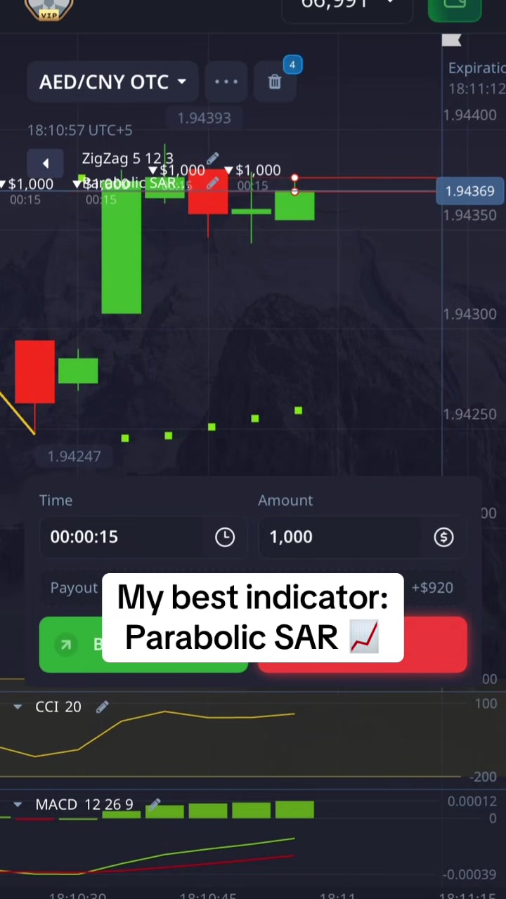 @Daniel Scalpo