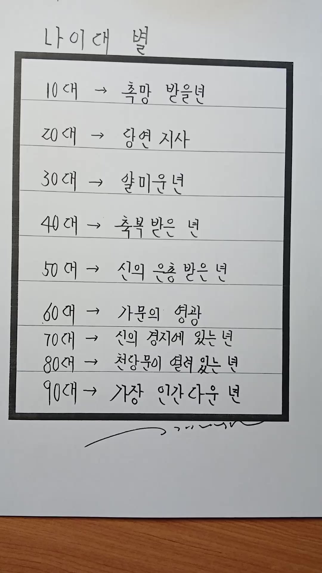 @글쓴이