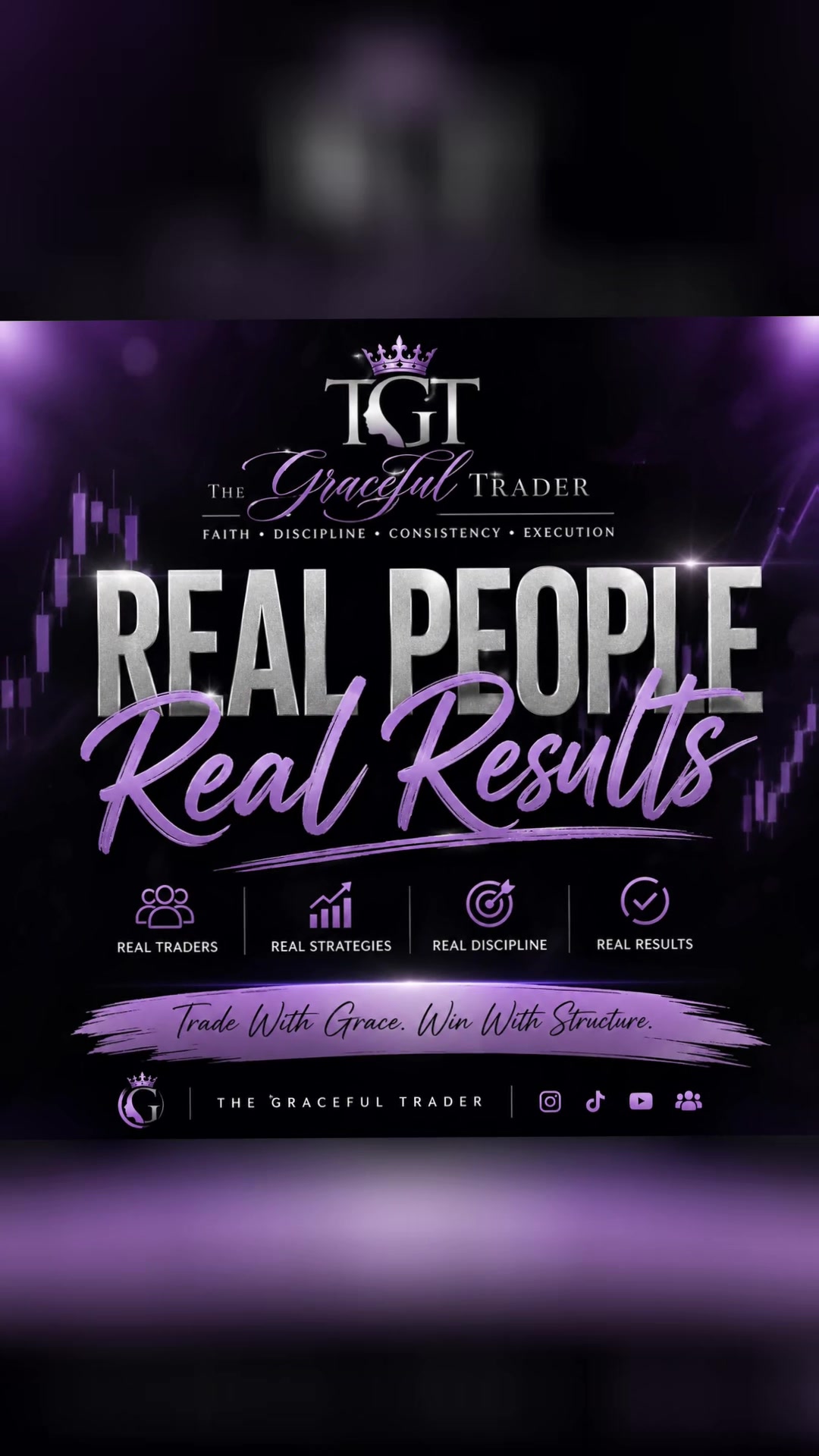 @📈TheGracefulTrader📉