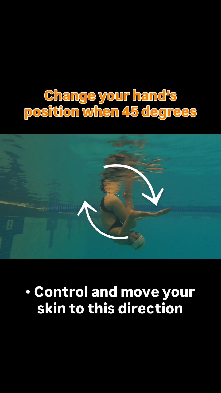 @Artistic swimming skills