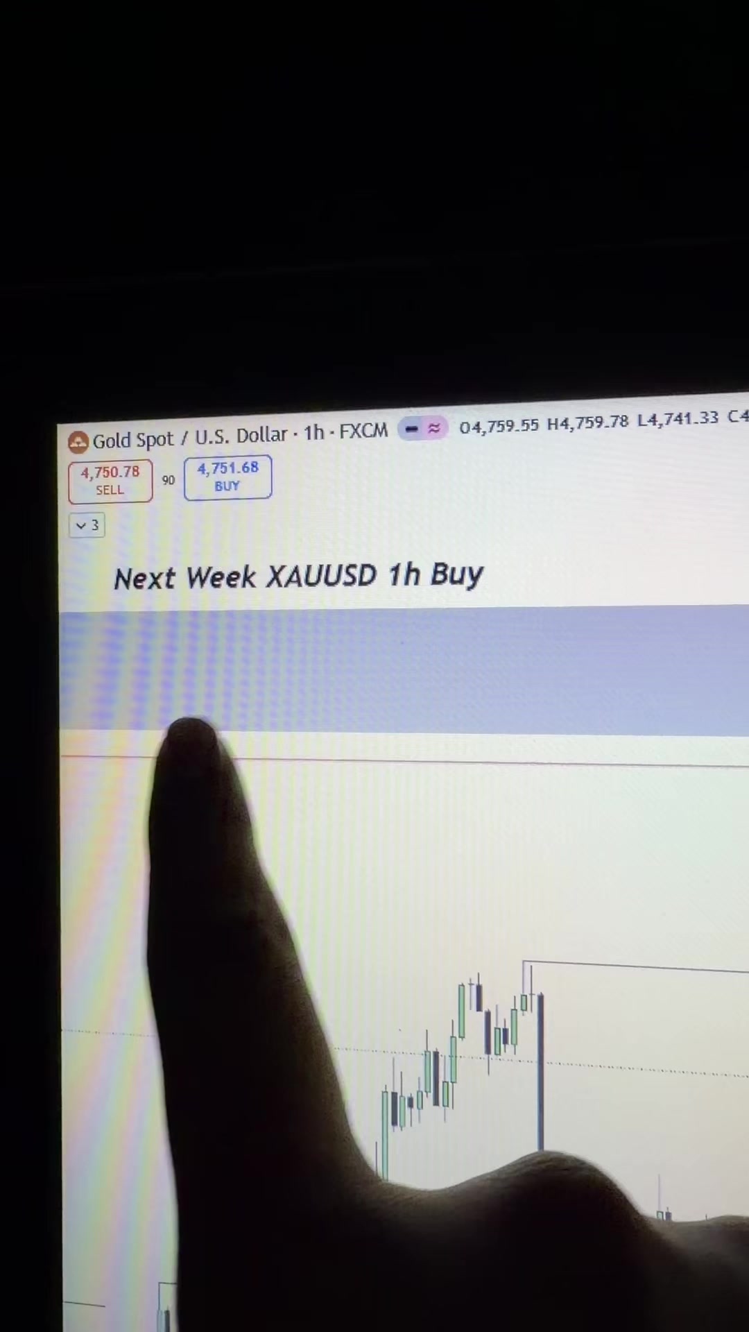 @Sheikh🇦🇪|Trader