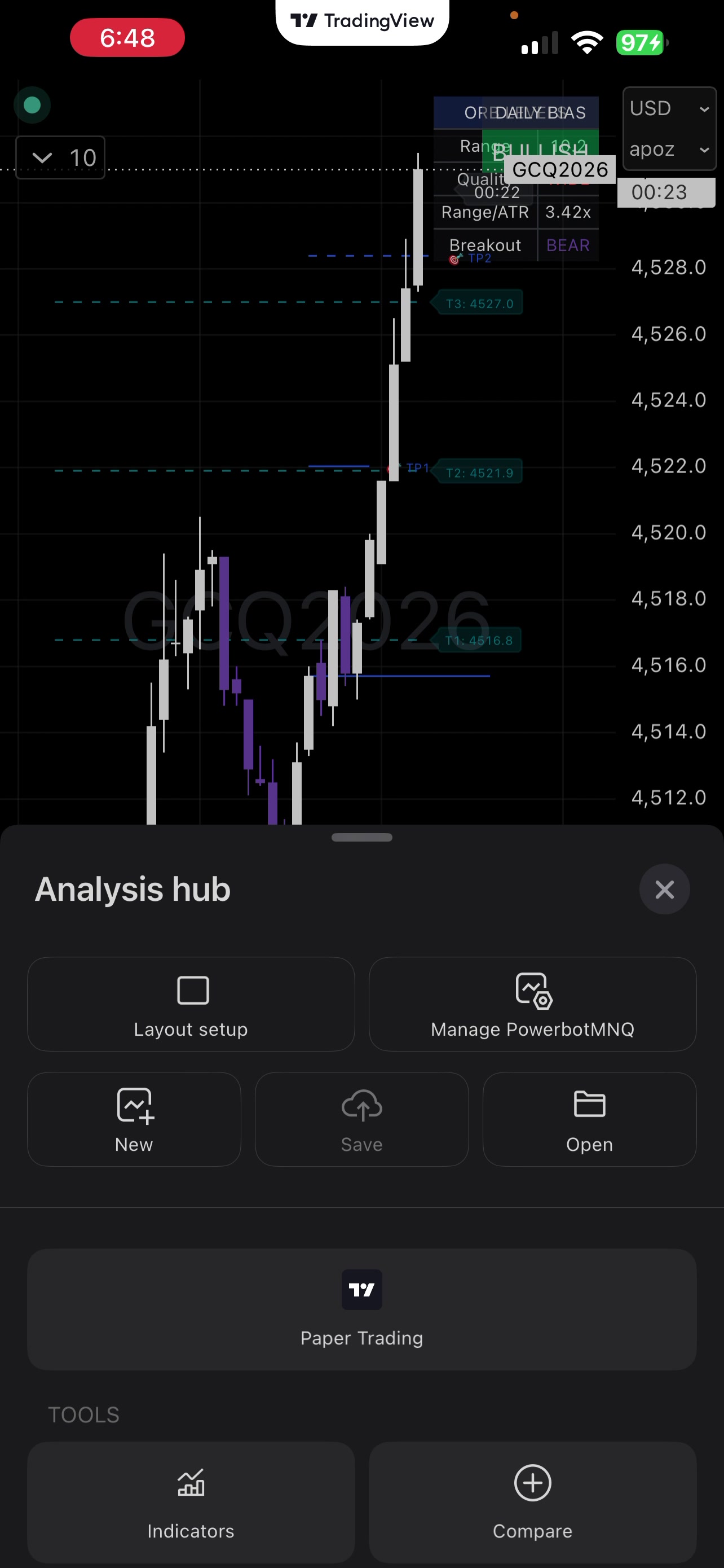 @📈TheGracefulTrader📉