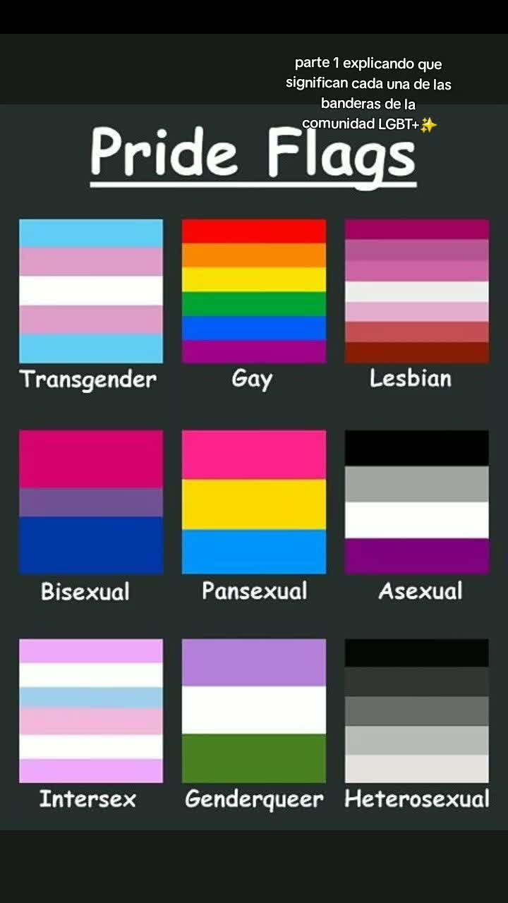 @comunidad LGBTQ+🏳️🌈