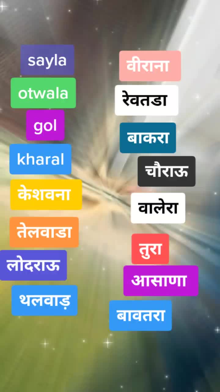 @Naresh rajpurohit🤗