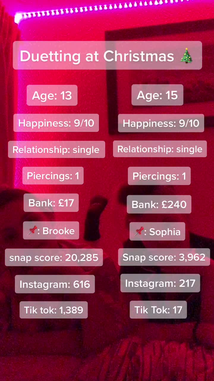 @Sophia🤍
