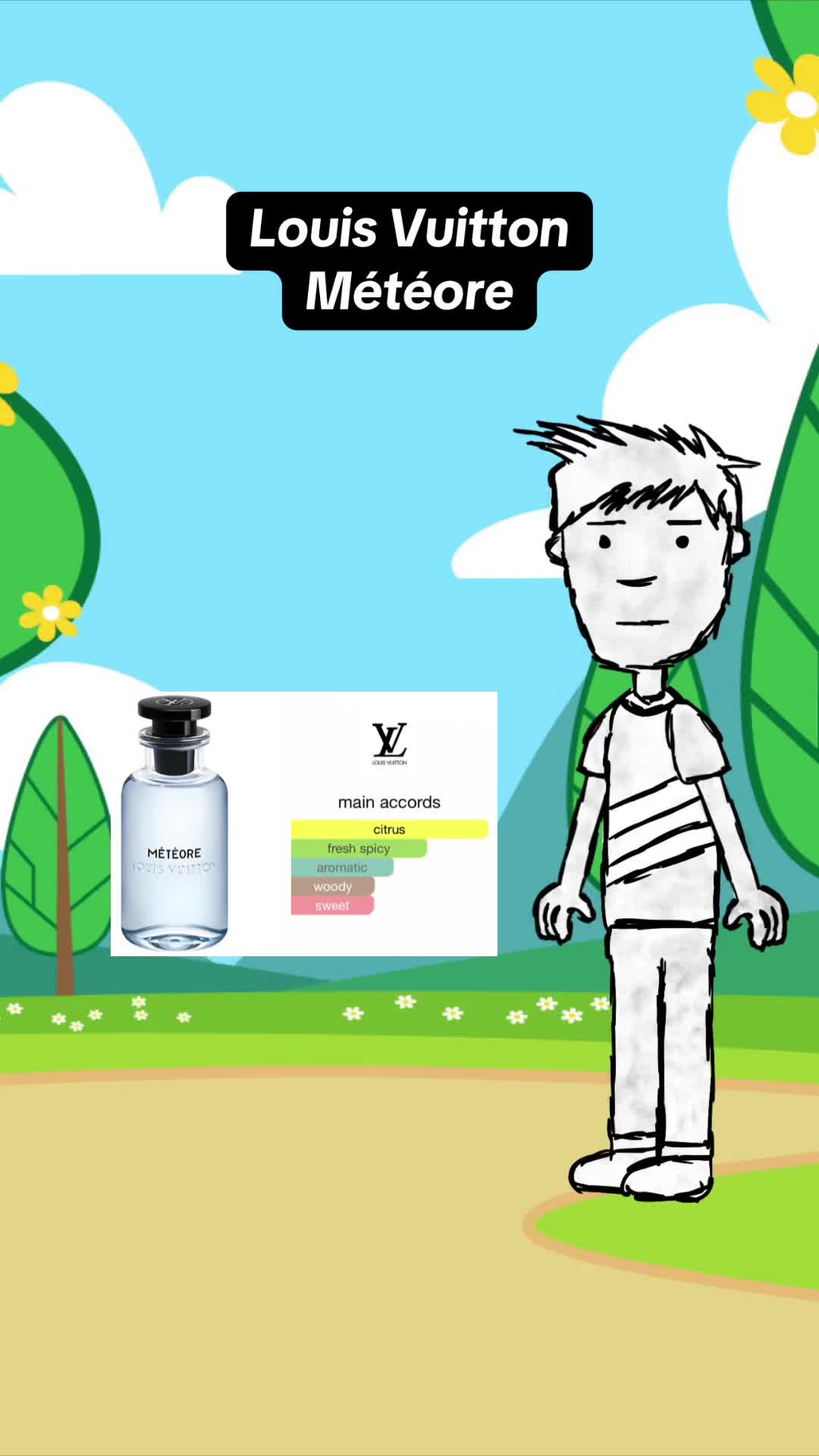@mysimplefragrance