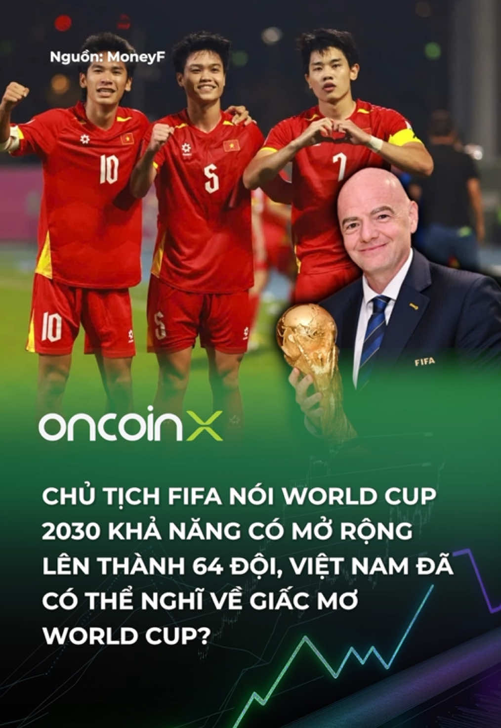 @Oncoin X