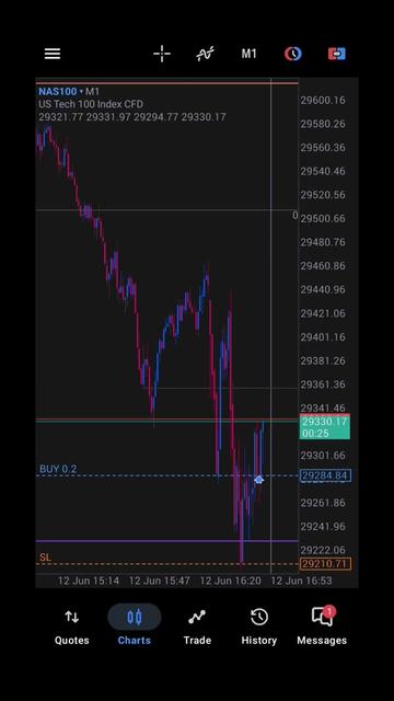 @Thembs_trades