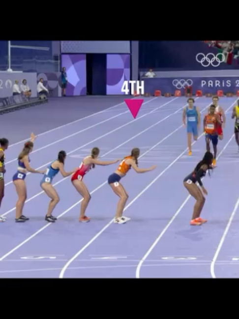 @Olympics&trade;