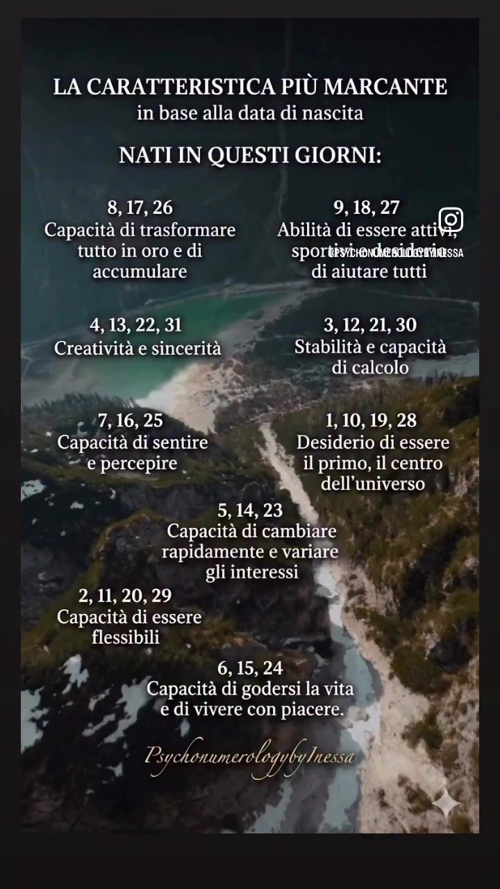 @psychonumerologybyinessa