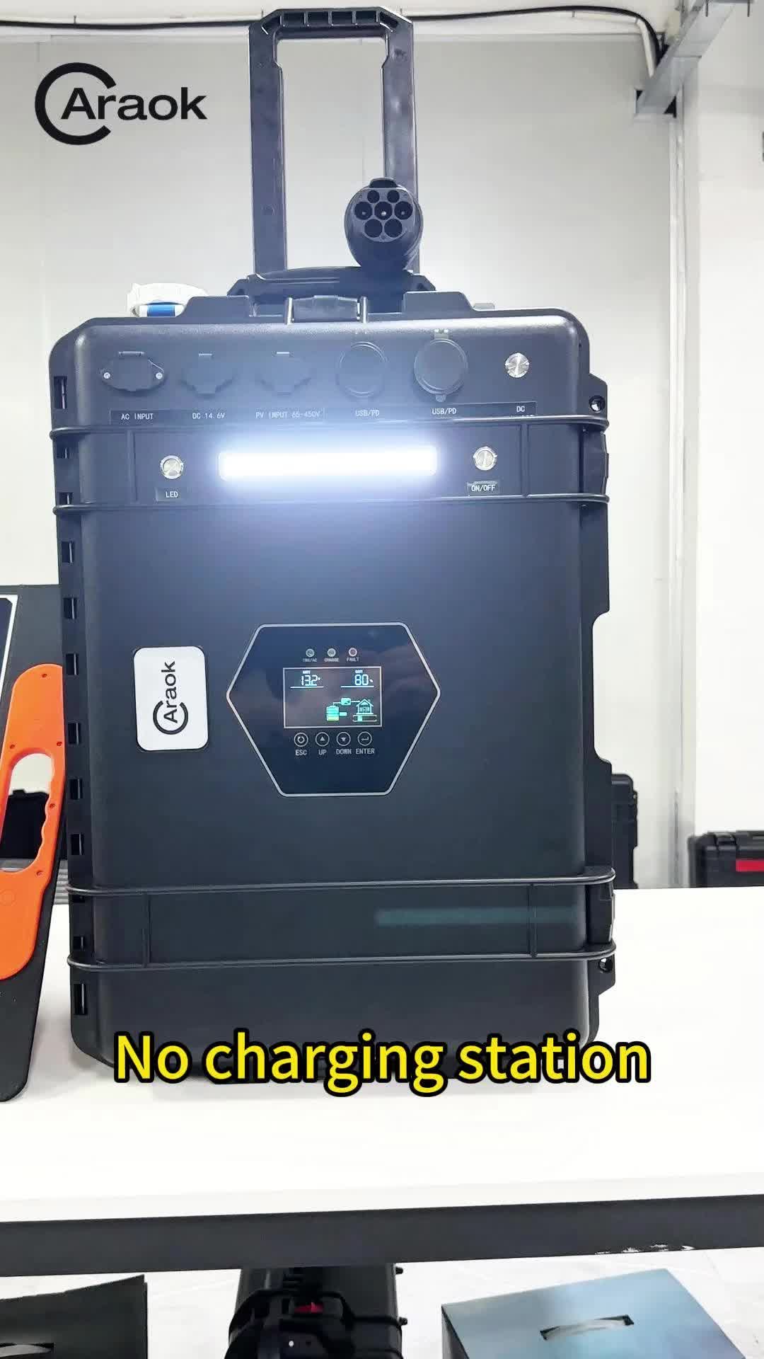 @Mobile EV Charger