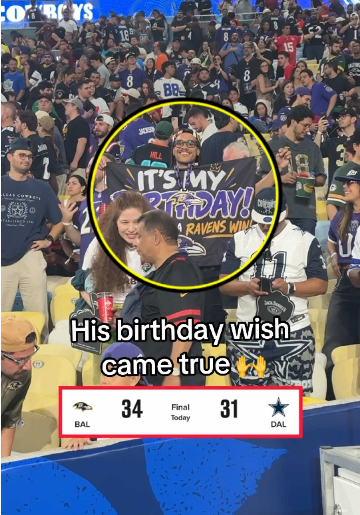 @House of Highlights