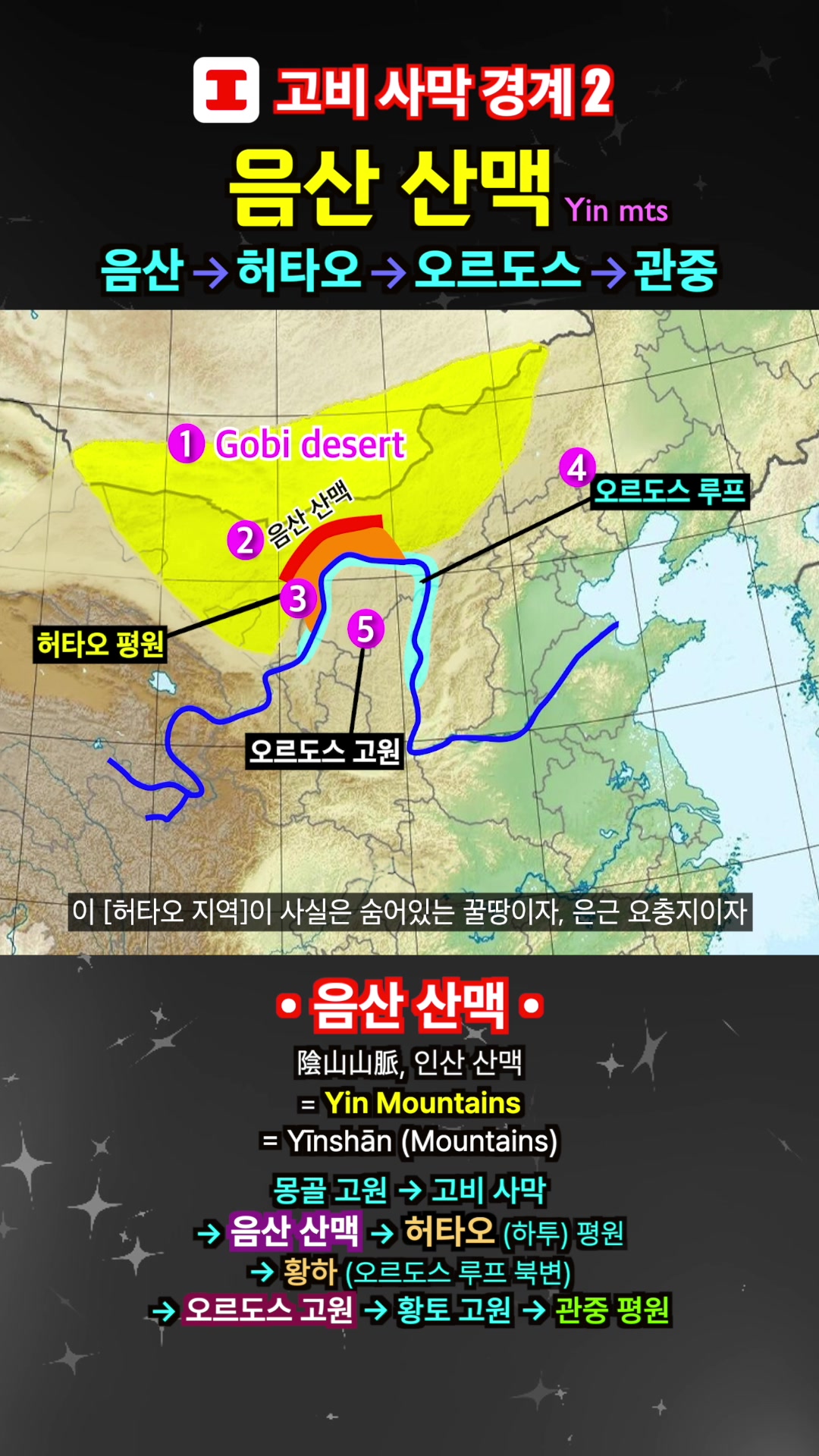 @킵잇 세계사 Keep it