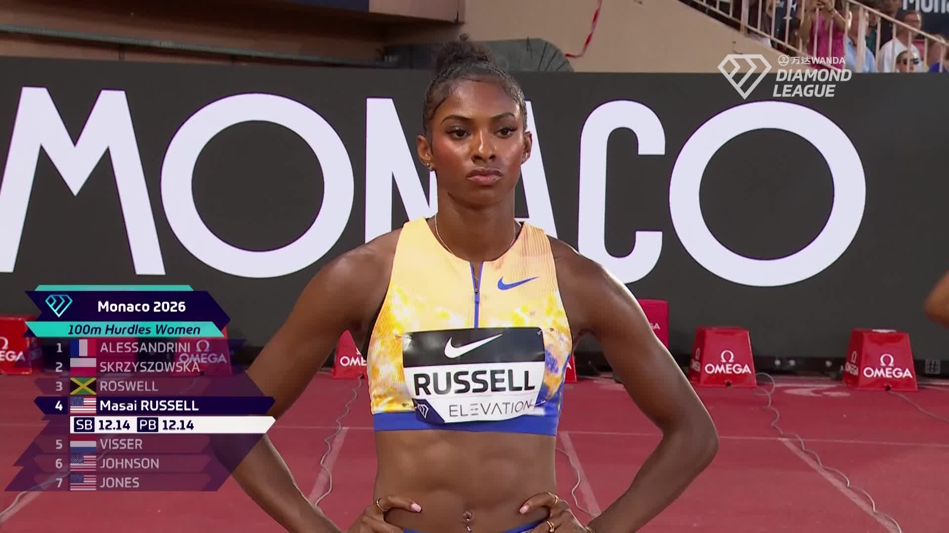 @Masai Russell