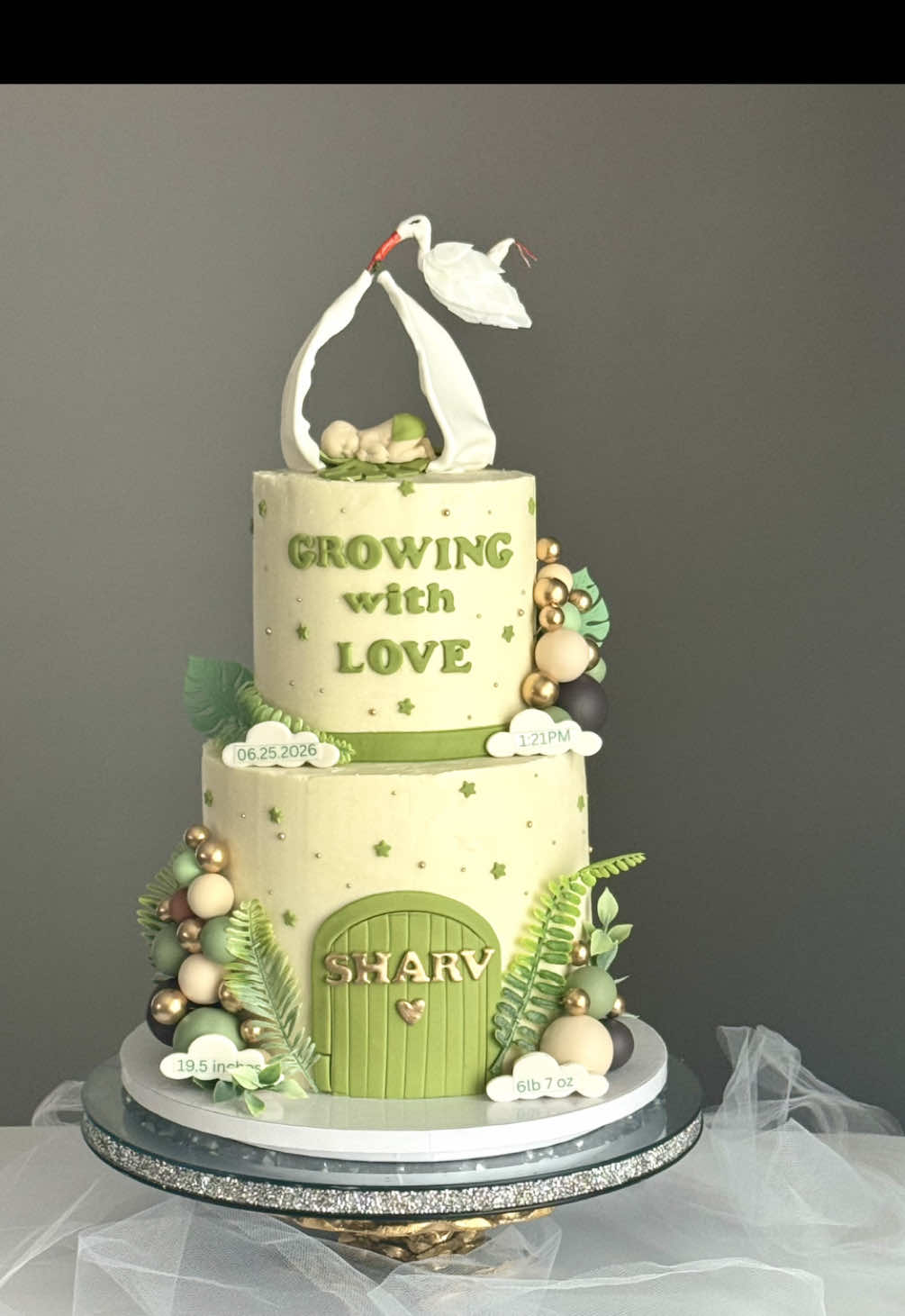@Prats Banerjee | Custom cakes