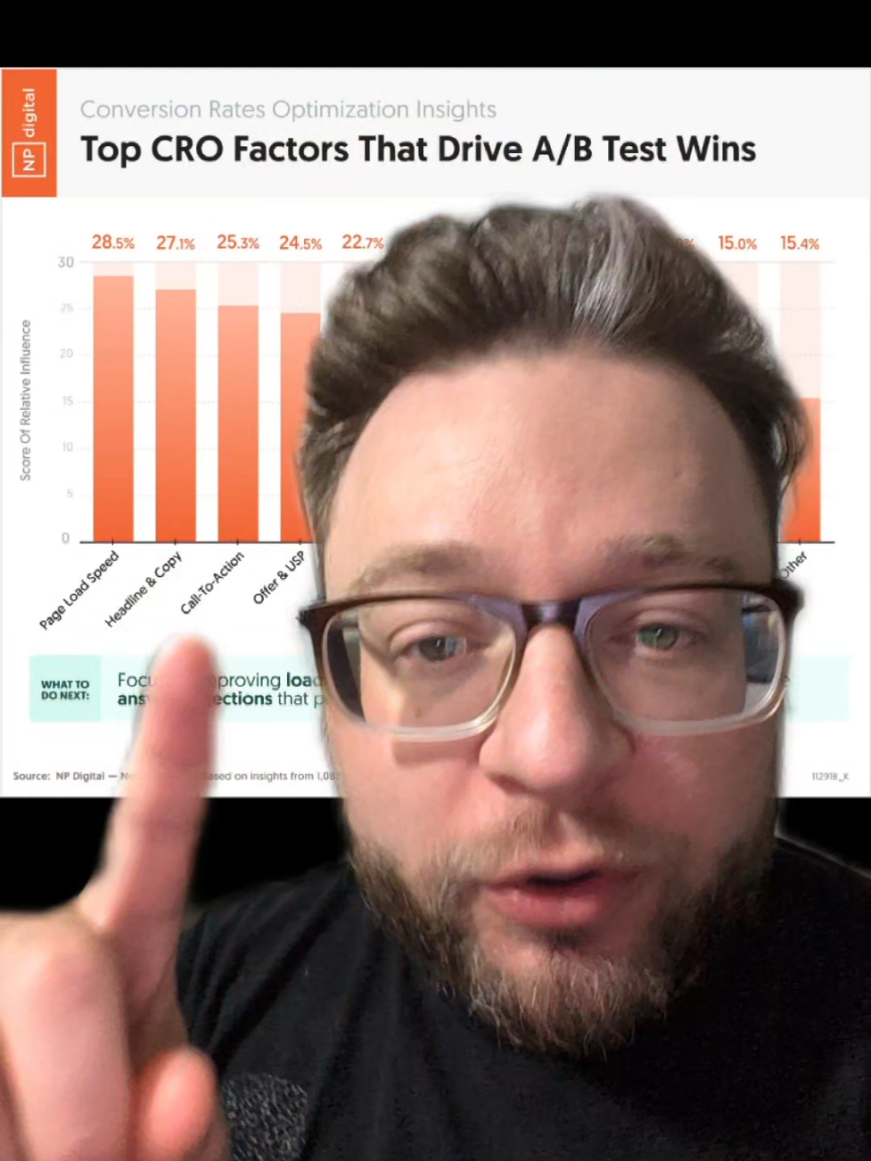 @Jake | The Marketing Wizard