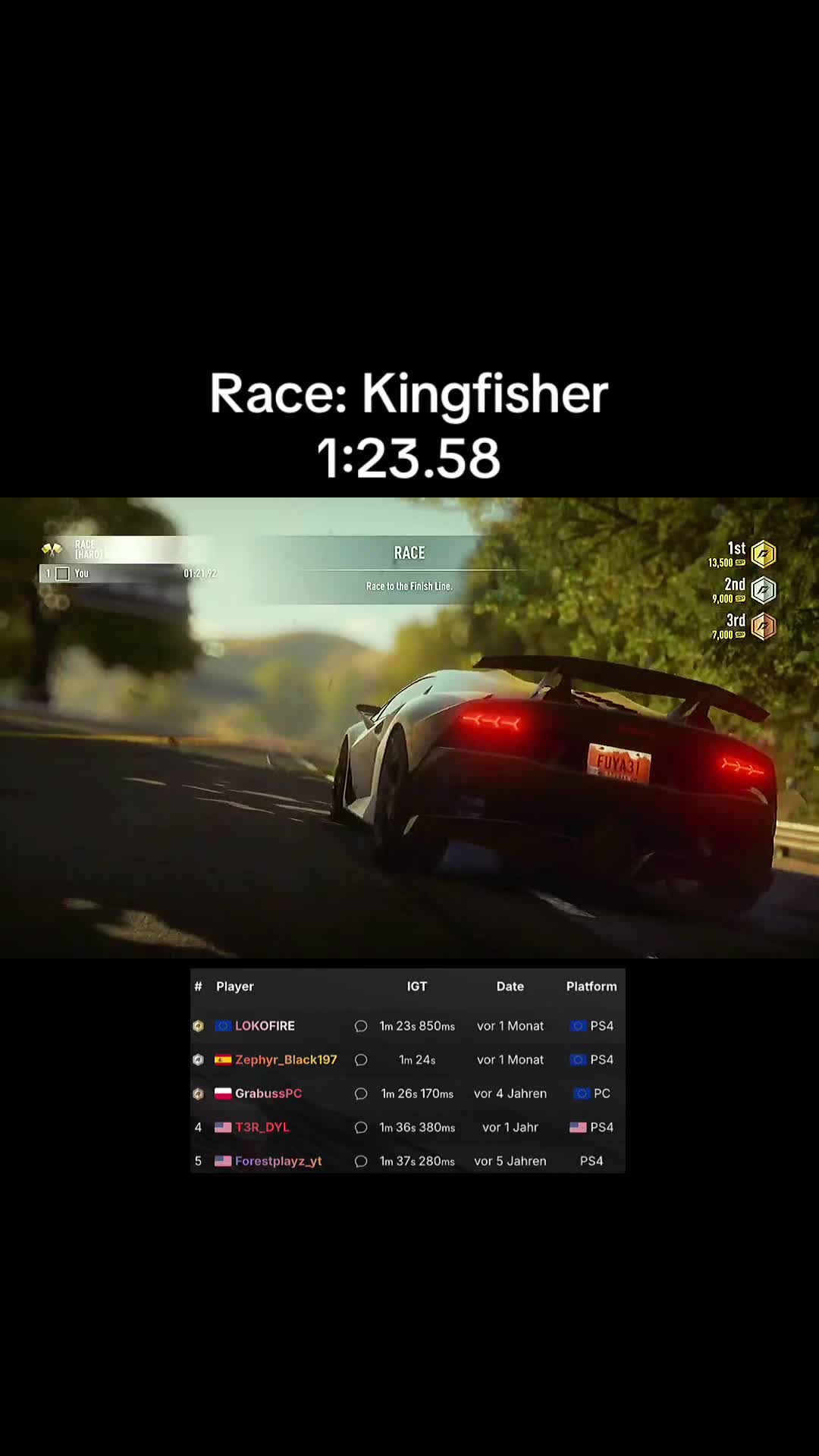 @NFS LOKOFIRE