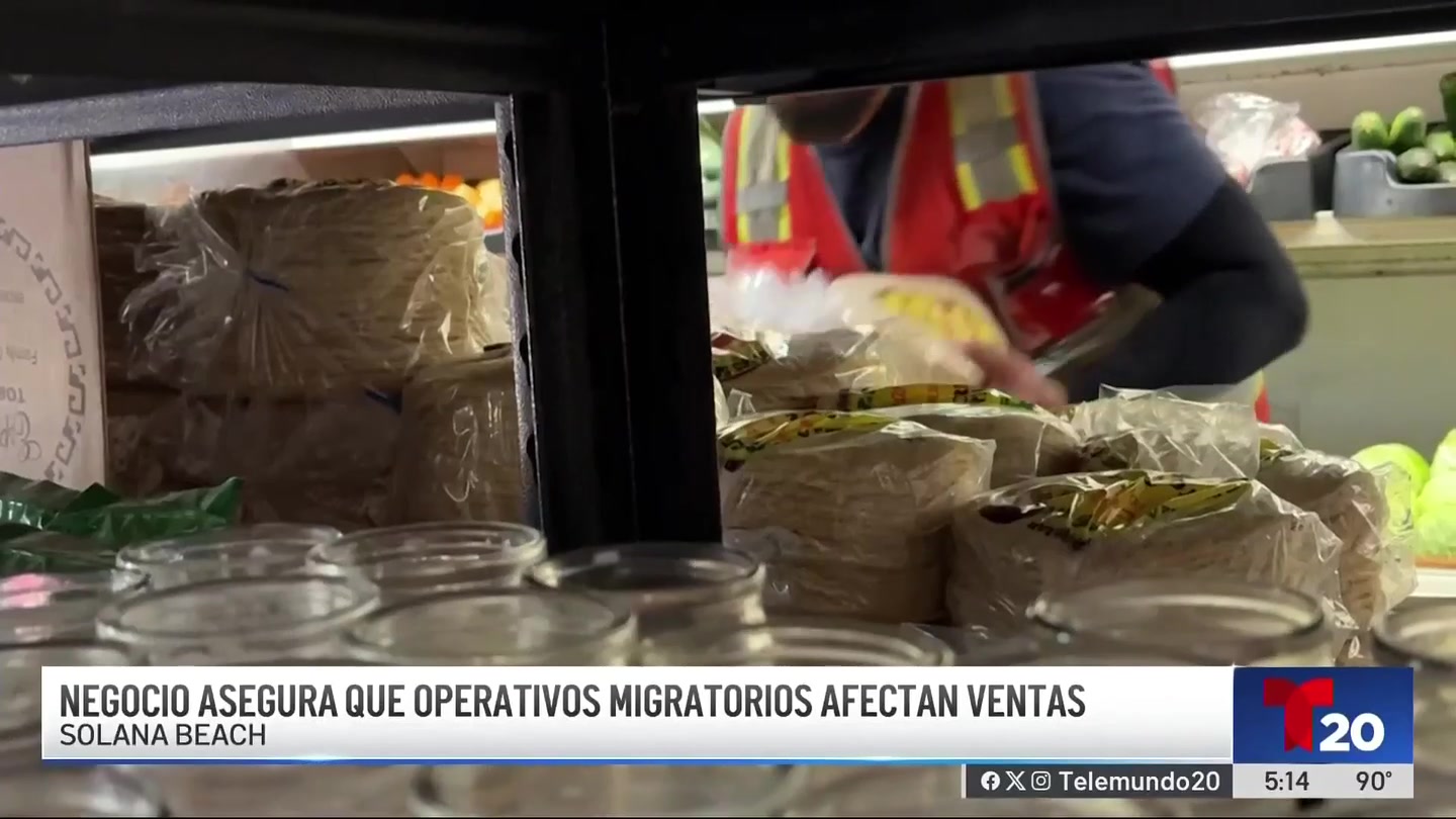 @telemundosandiego
