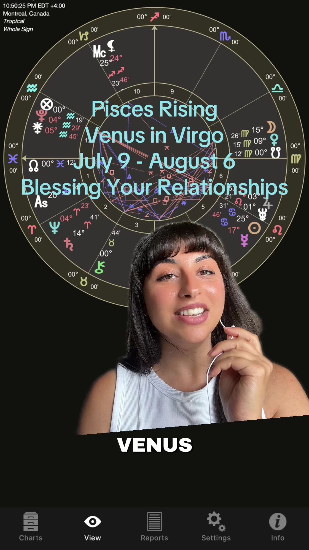 @Meena Moss • Astrology