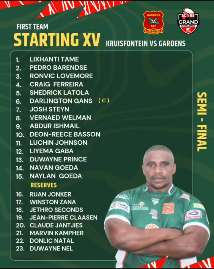 @gardensrugbyclub