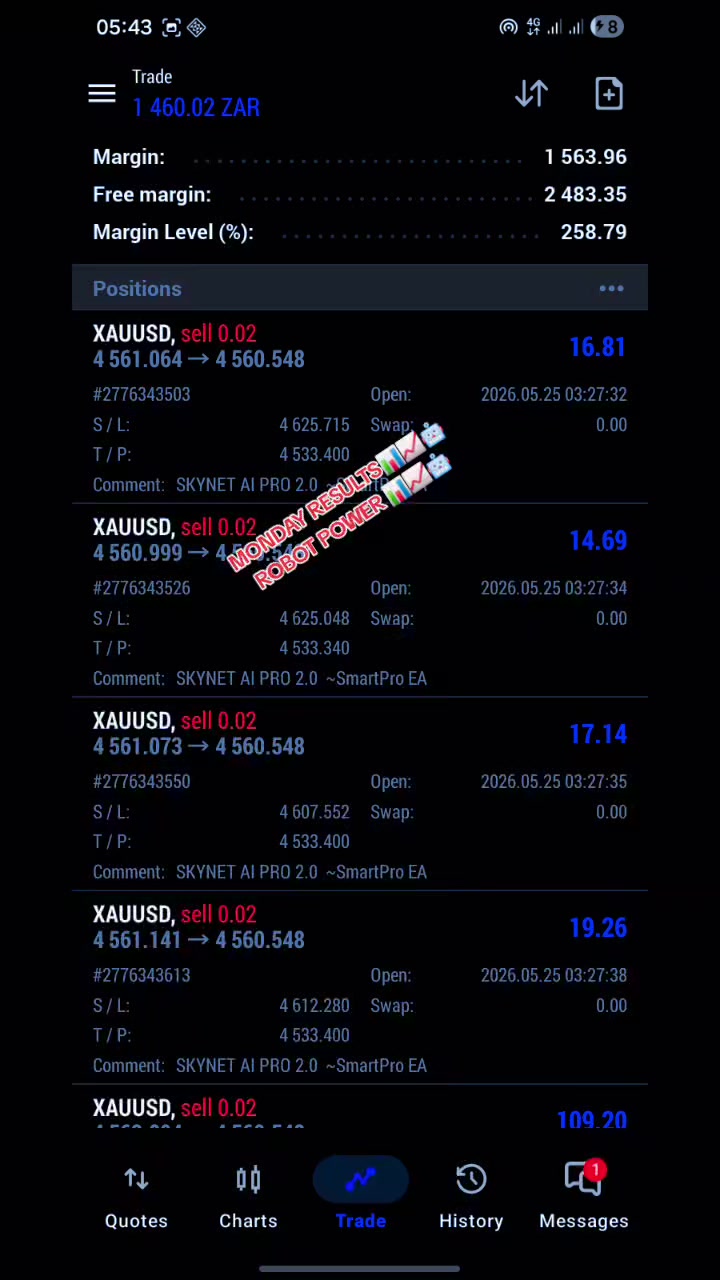 @THABANG FX 📈📉