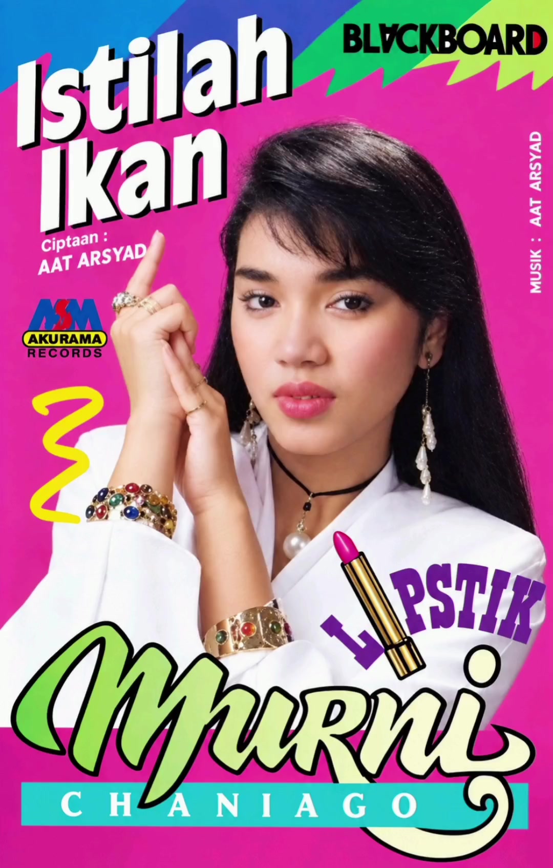 @LUPAKAN JANGAN DIBUANG SAYANG