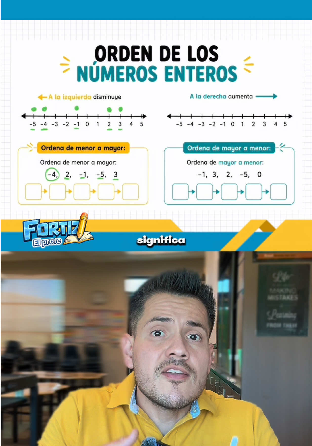 @FORTIZ EL PROFE
