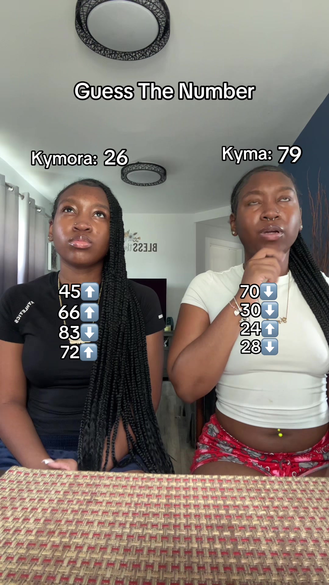 @Kyma and Kymora