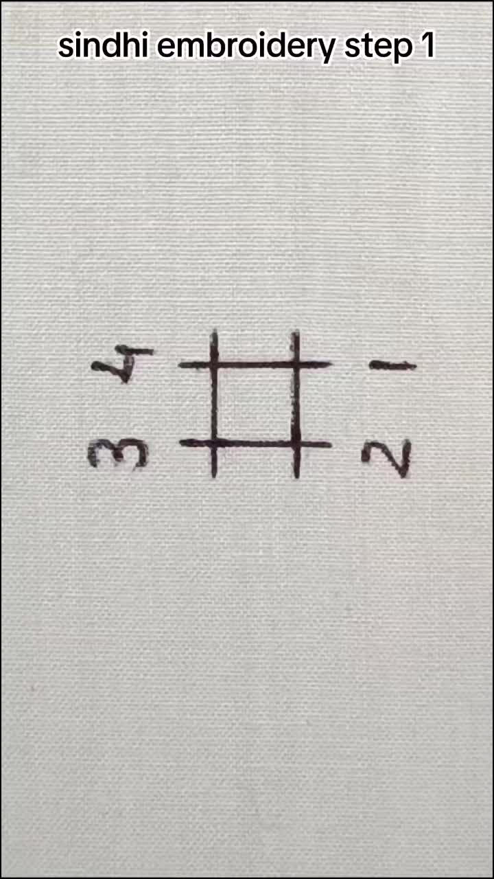 @hand embroidery
