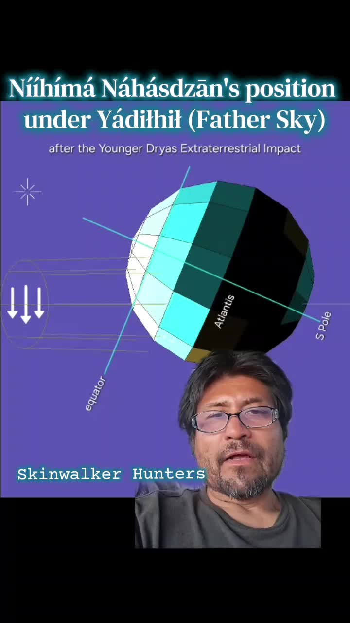 @Skinwalker Hunters