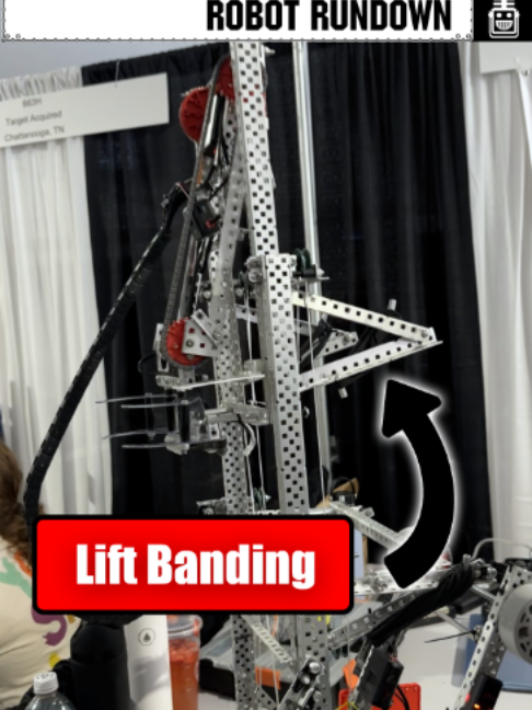 @FUN Robotics Network