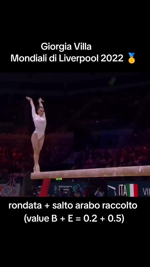 @𝑮𝒚𝒎.𝒊𝒕𝒂🤸🏼&zwj;♀️✭