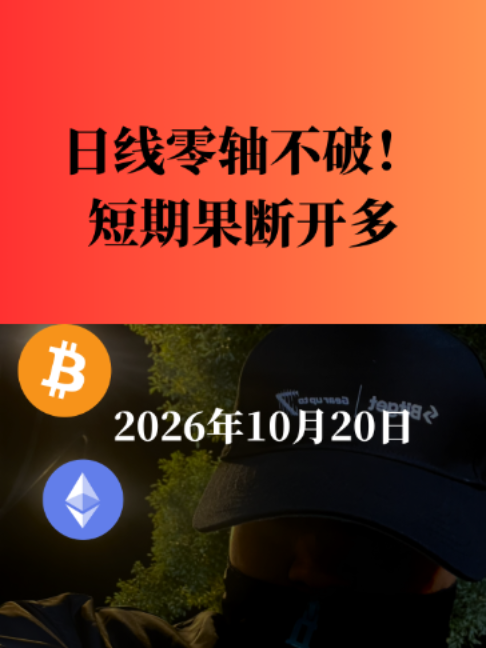 @链刃比特币行情分析