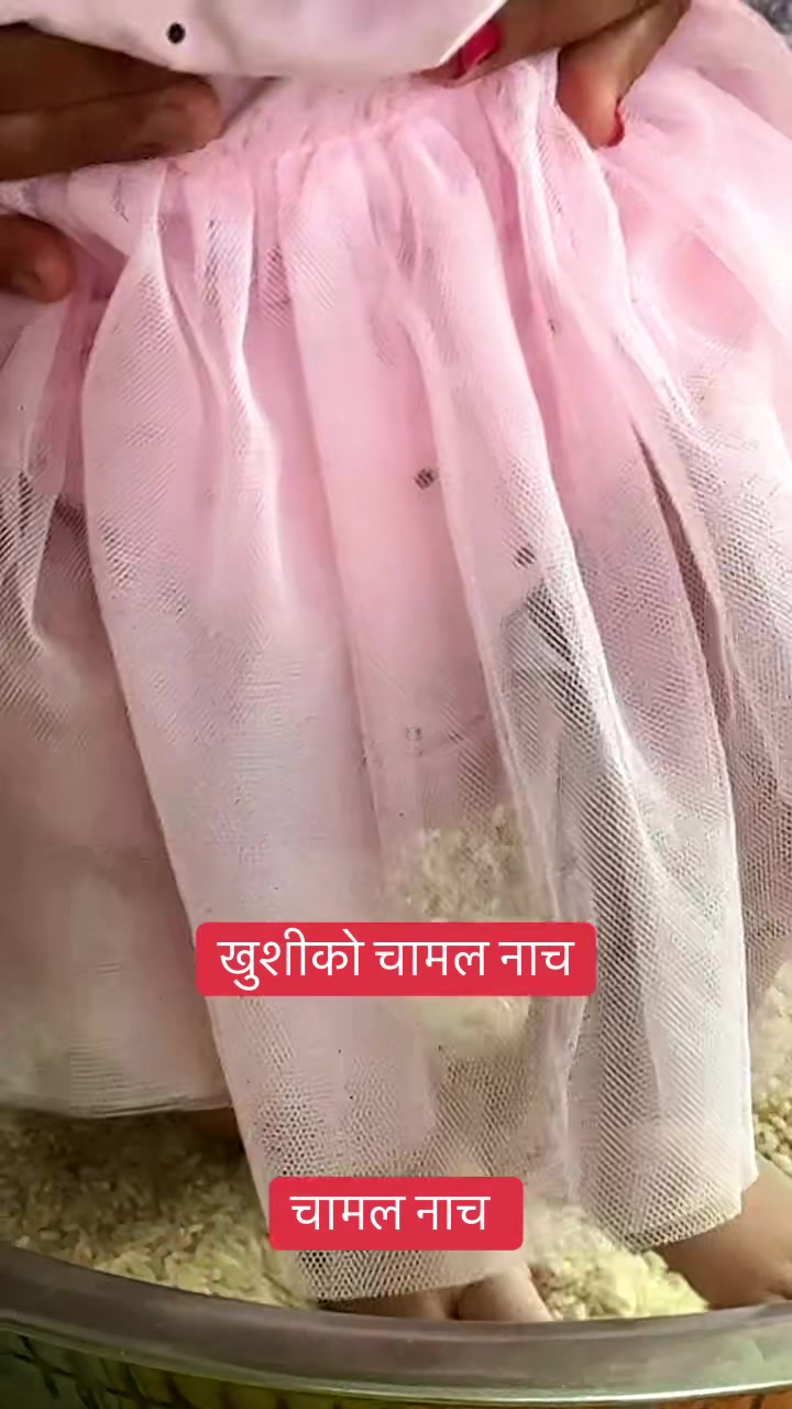 @Gyanendra Raj Sharma