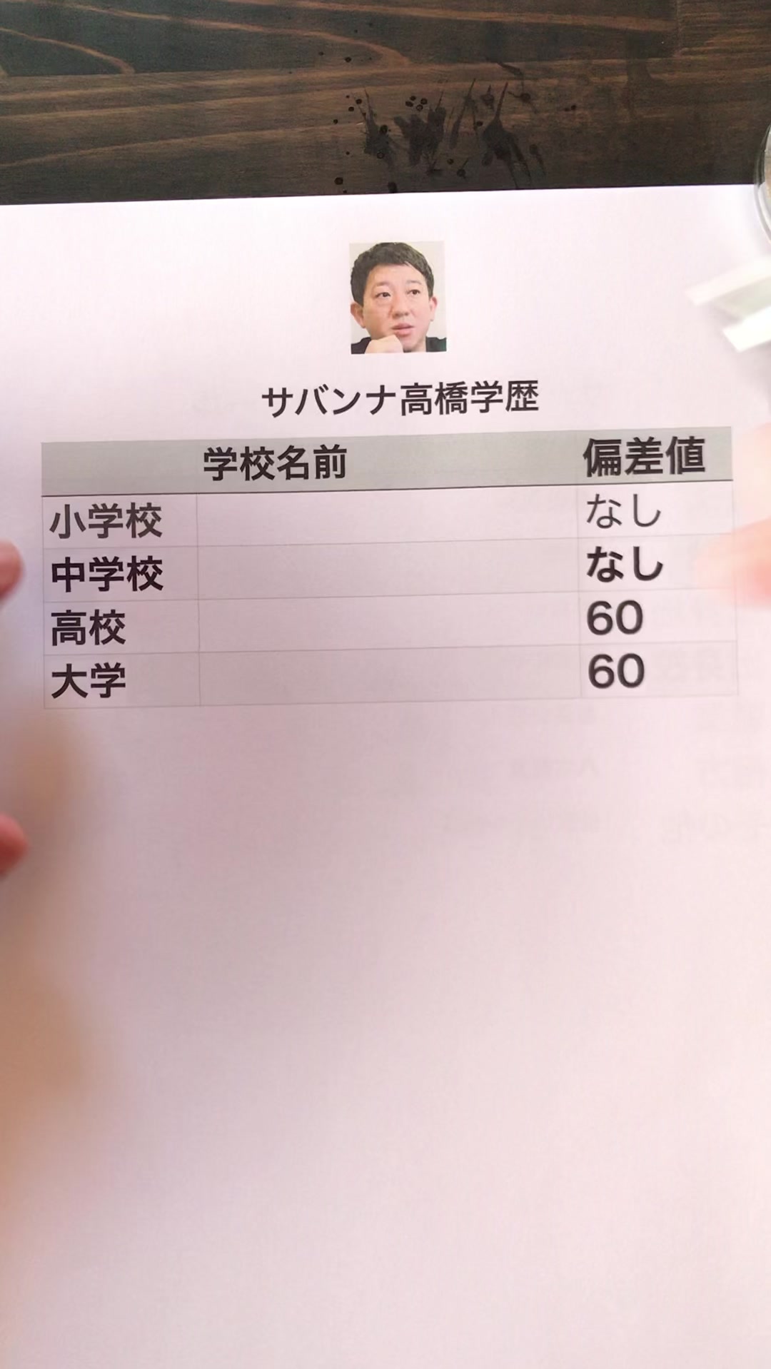 @書道家　煩悩