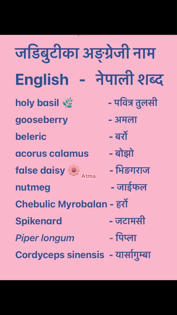 @Atmaram Dhungana