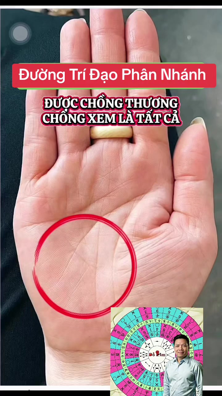 @Nhân Tướng Hiểu Mình