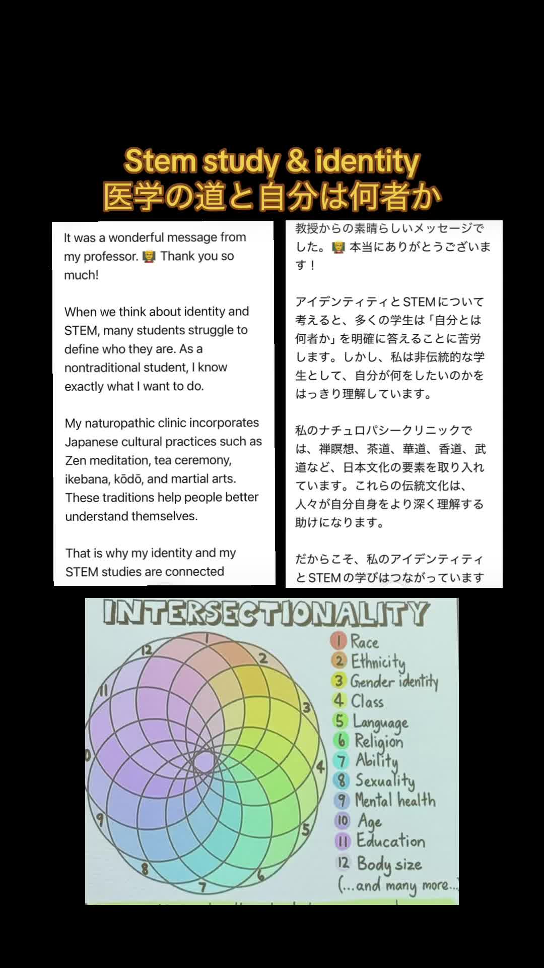 @🇯🇵Yumisansansan👘由美
