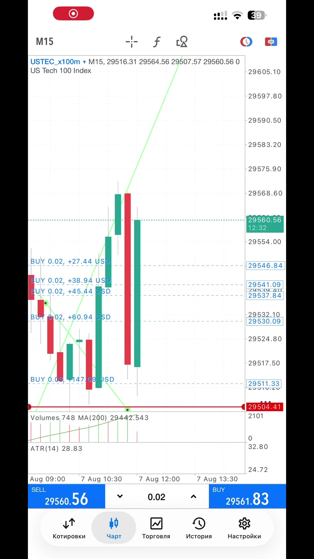 @Hun Trades