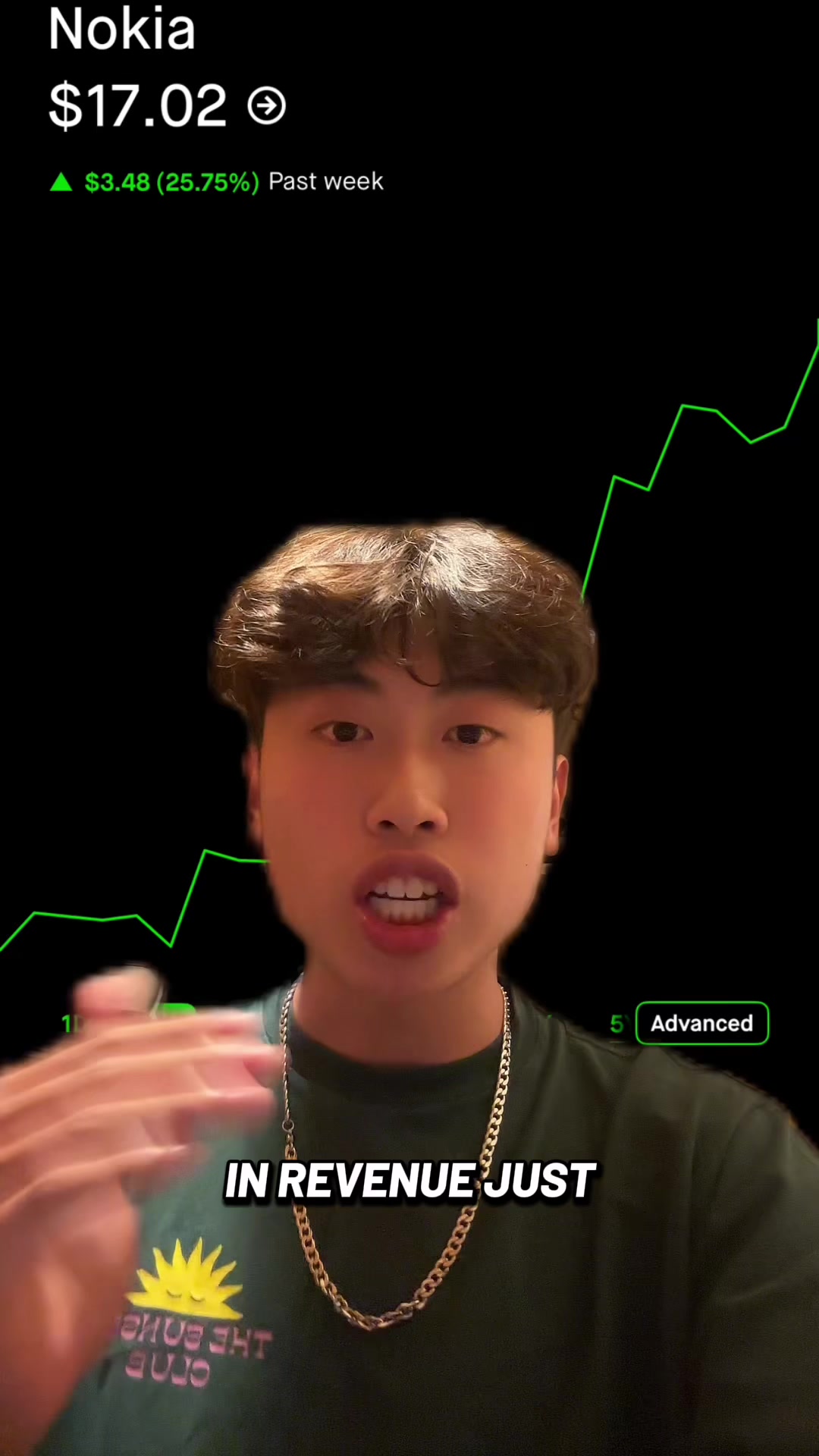 @Isaactrades