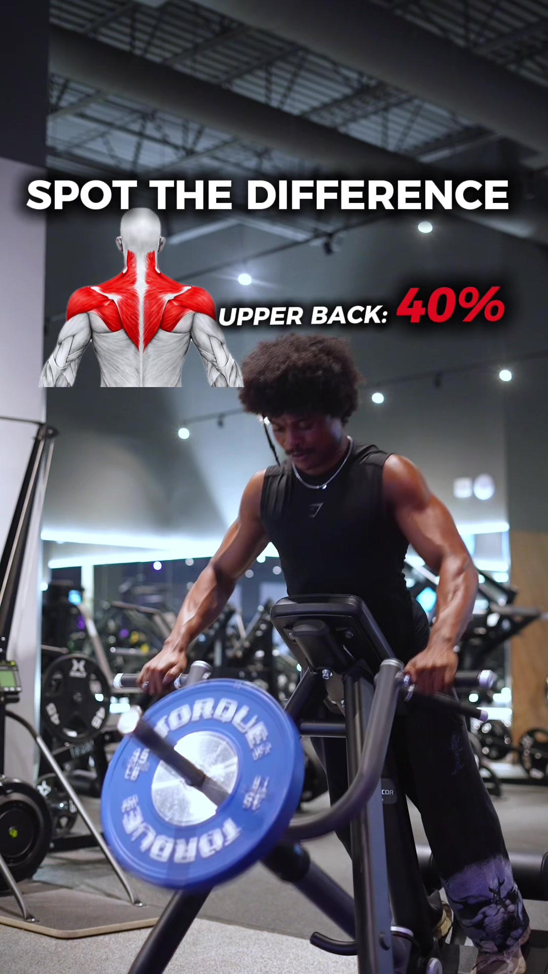 @Gymbro001 | Fix Your Workouts
