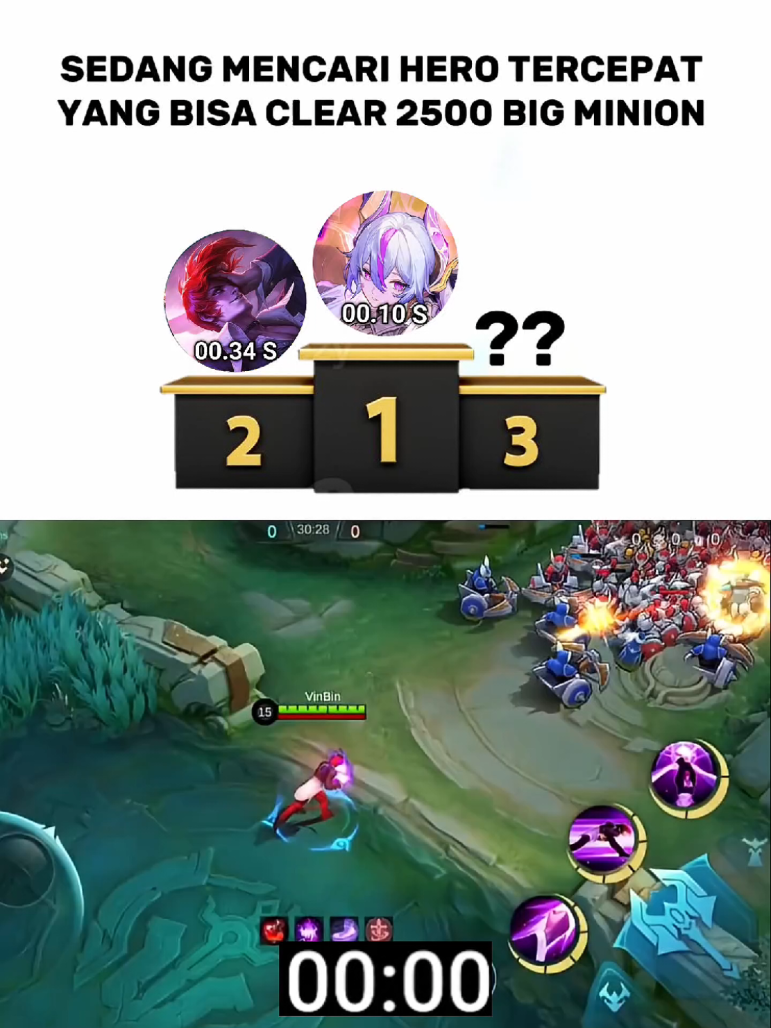 @4GETZ MOBA