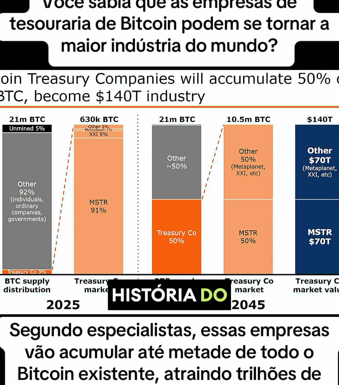 @Geopolítica Crypto IA