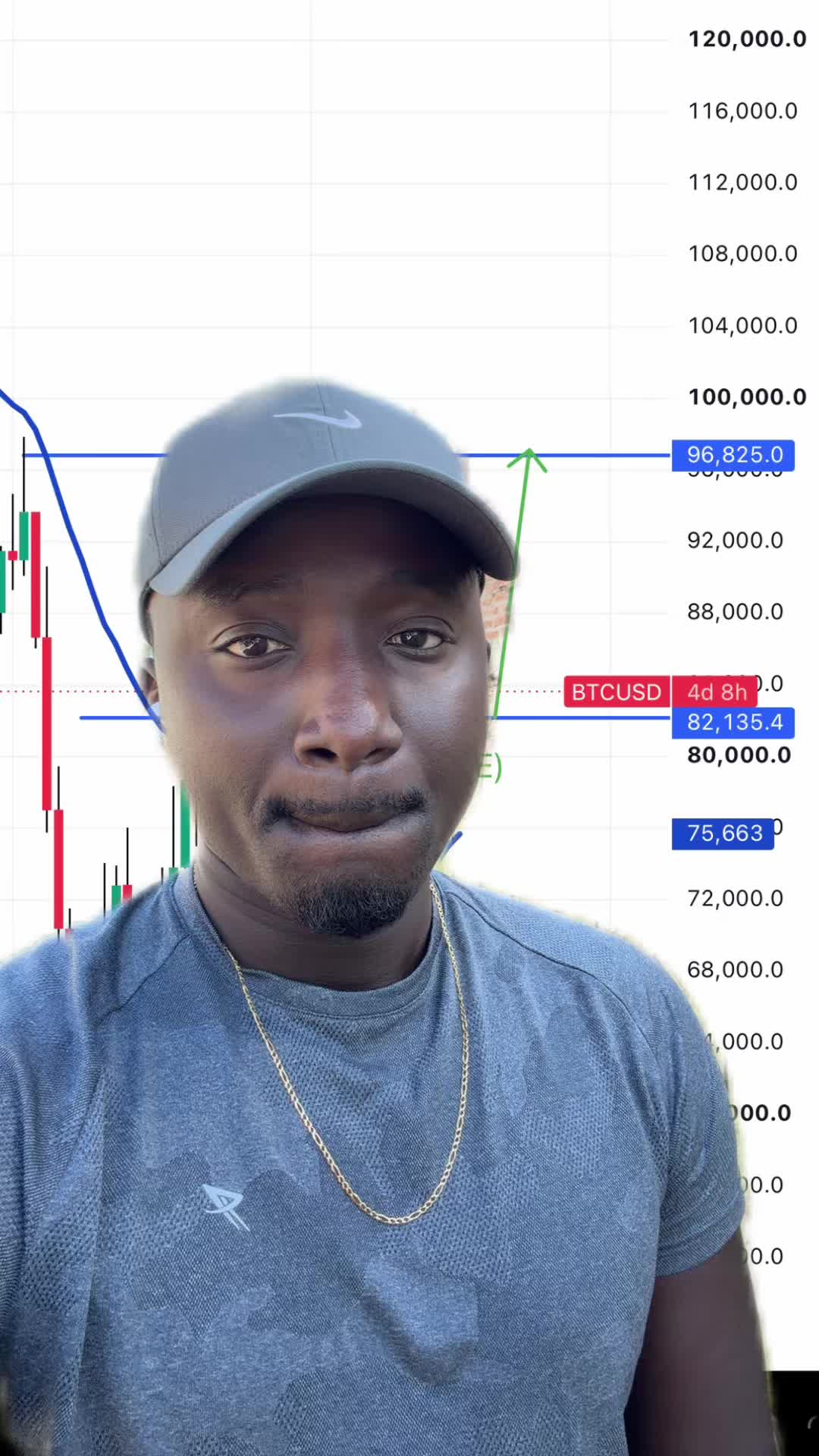@Crypto Wolof