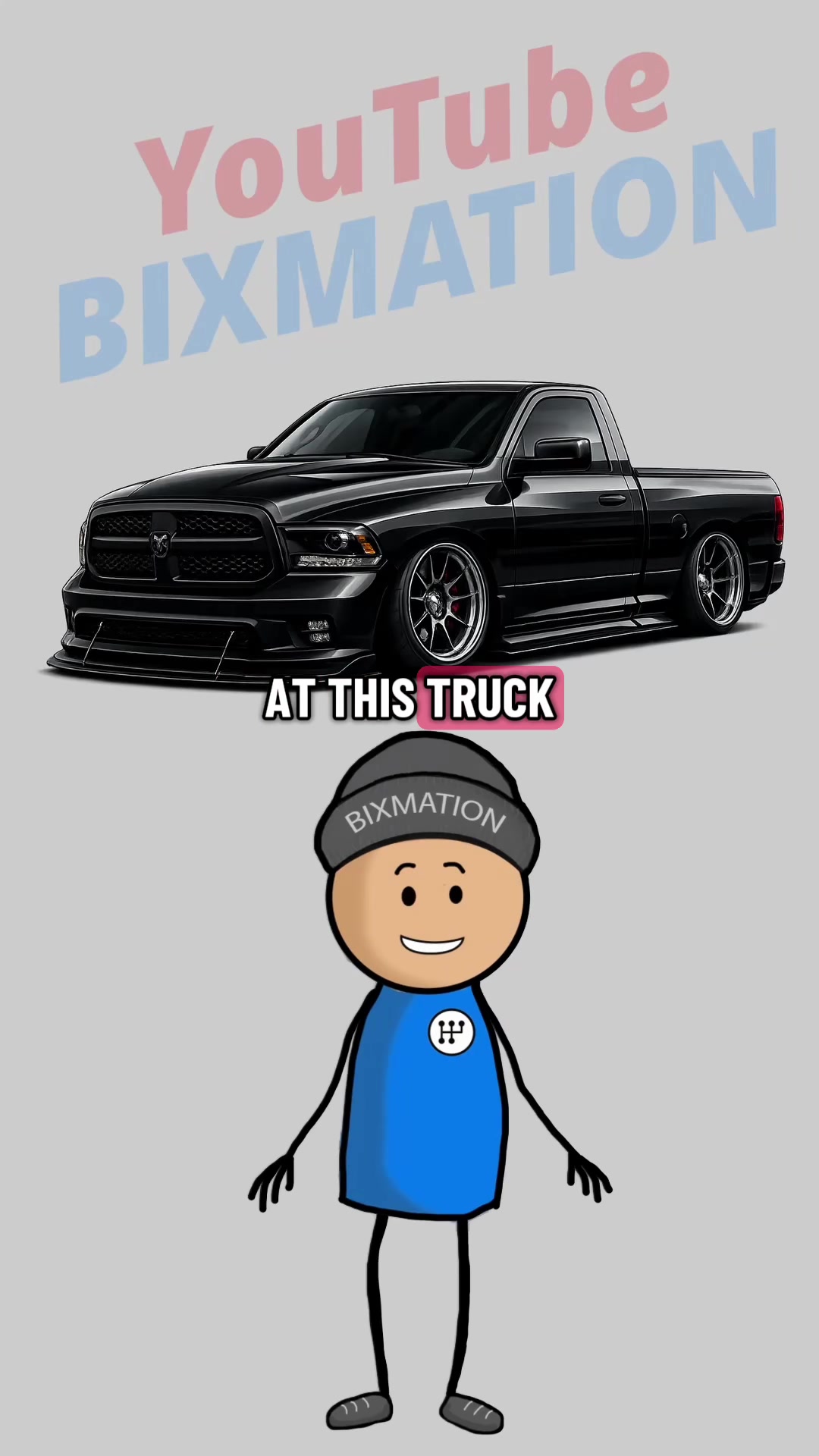 @bixmation